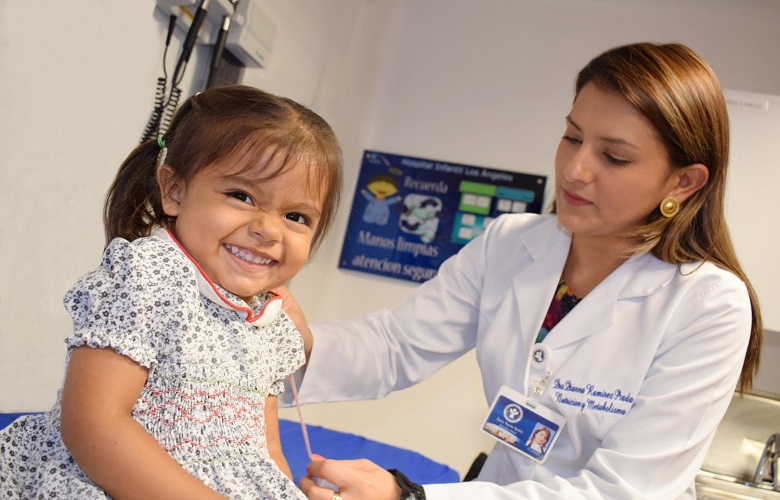 Sala De Prensa Fundación Hospital Infantil Los Ángeles 1650