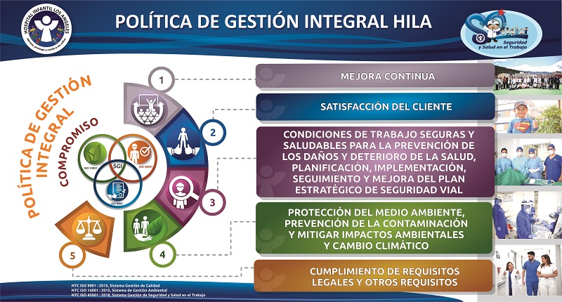 Política de Gestión Integral