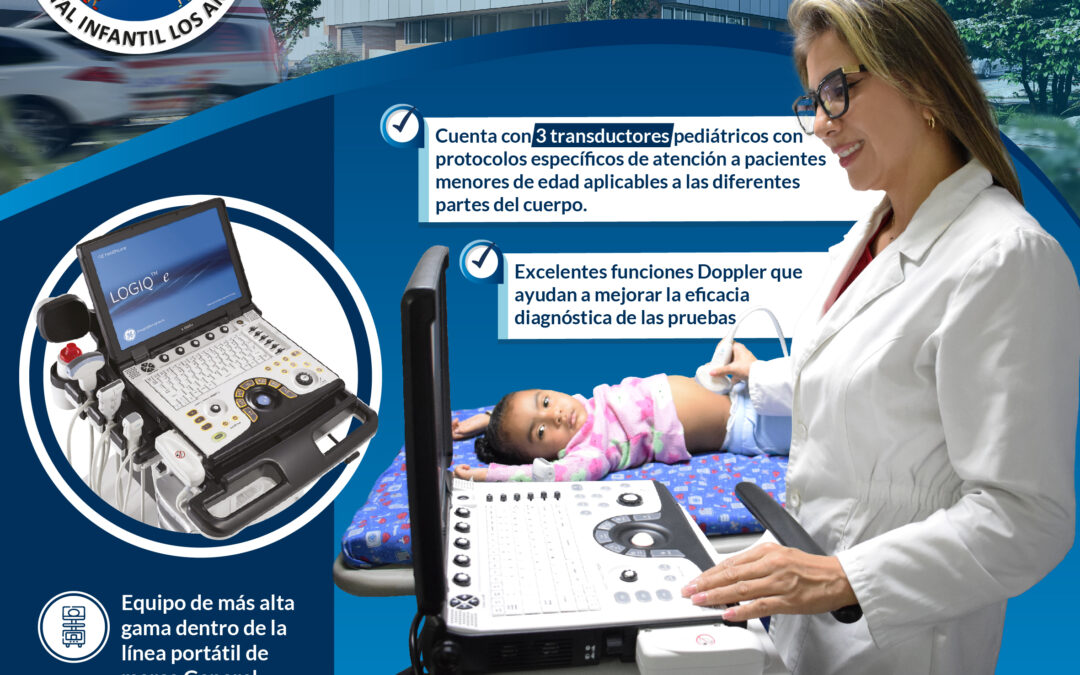 Equipo portátil de Ecografía
